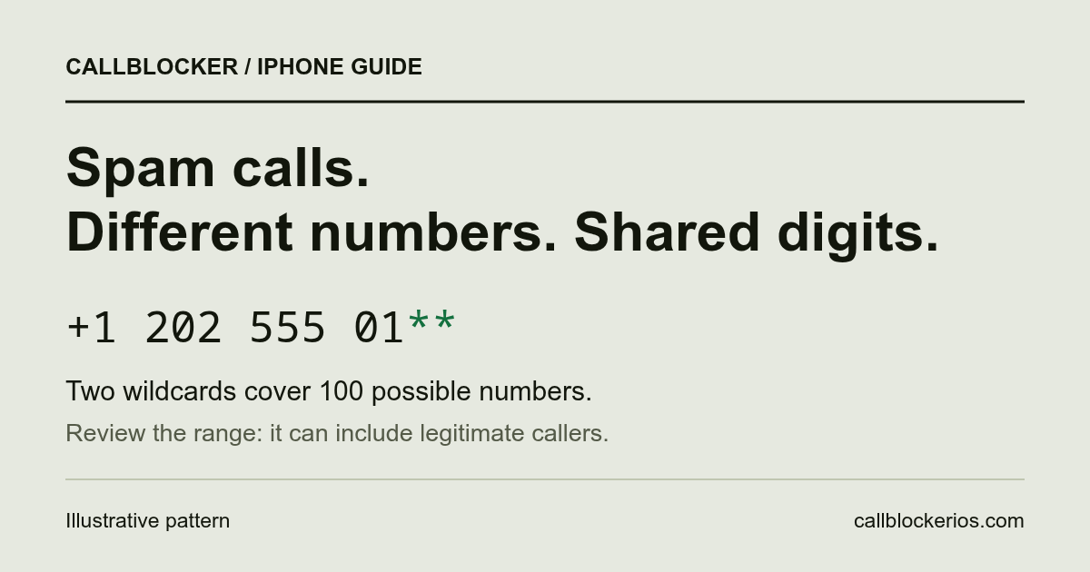 Example: +1 202 555 01 followed by two wildcard digits covers 100 possible numbers. Review the range because it can include legitimate callers.